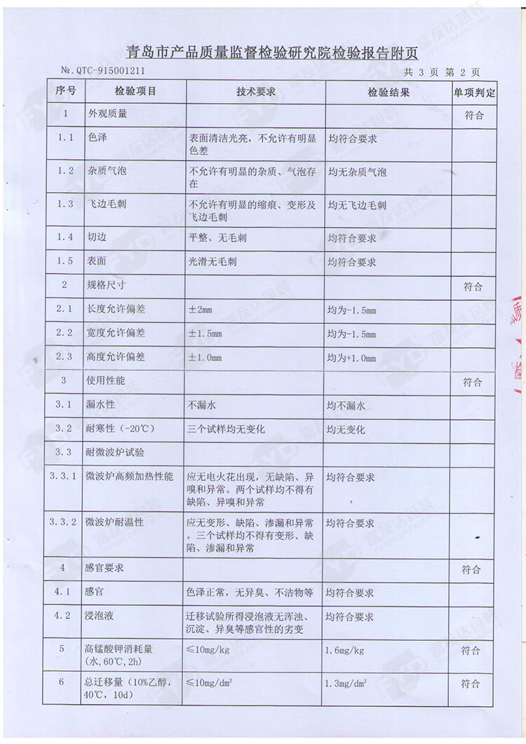 PP盒季度检查证书(图3)