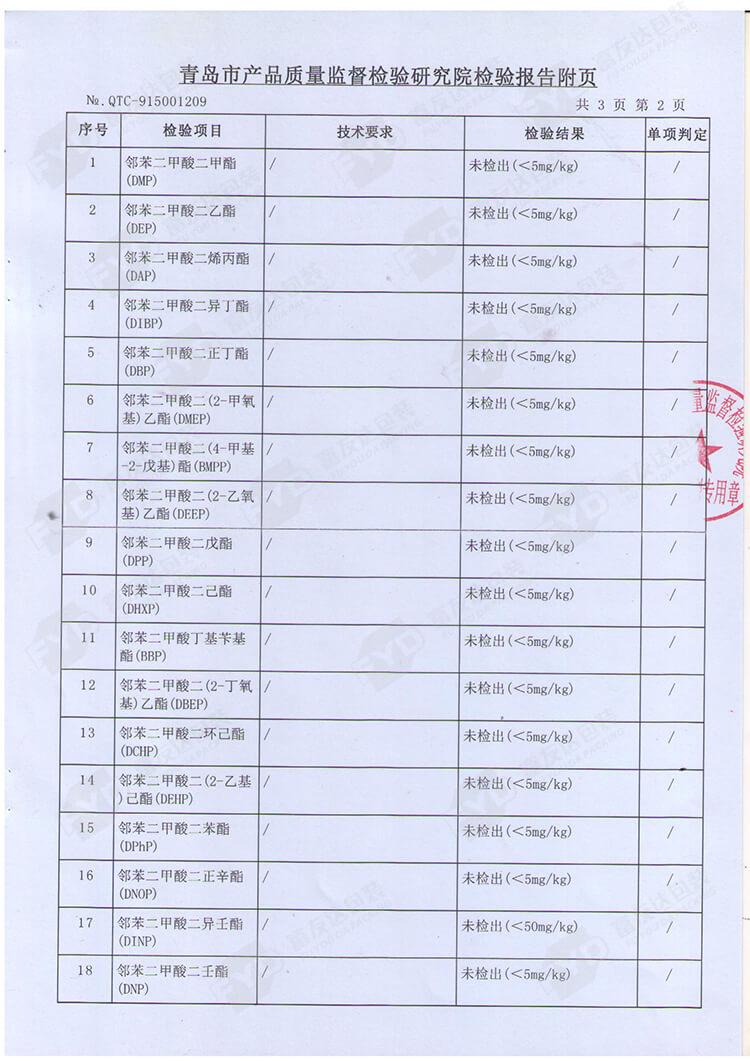 塑化剂报告证书(图3)